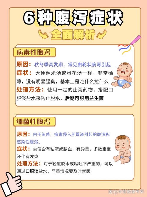 试管婴儿腹泻的症状有哪些？了解更多详情