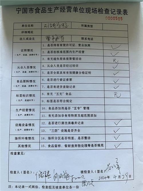 检查单整理