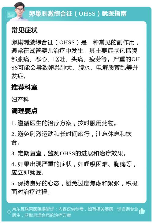 】：试管婴儿，积水问题，卵巢过度刺激综合症，OHSS
【描述】：本文深入解析了试管婴儿过程中需避免的积水问题，即卵巢过度刺激综合症，并提供了科学的预防和治疗建议。