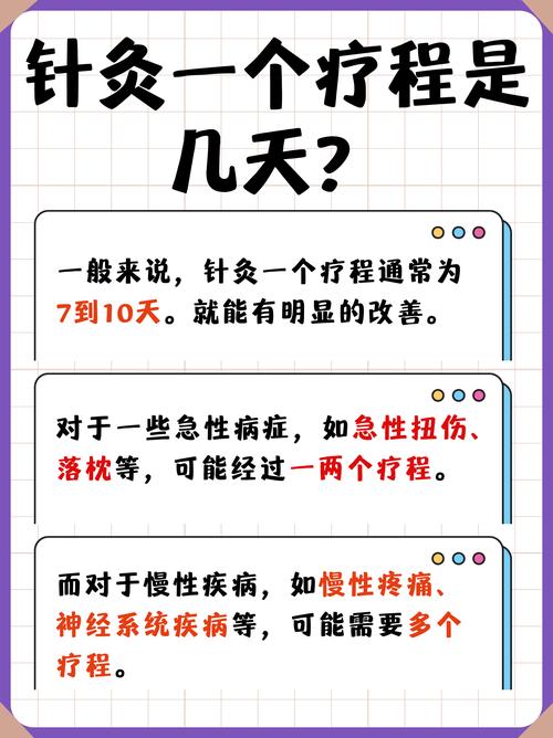 针扎次数