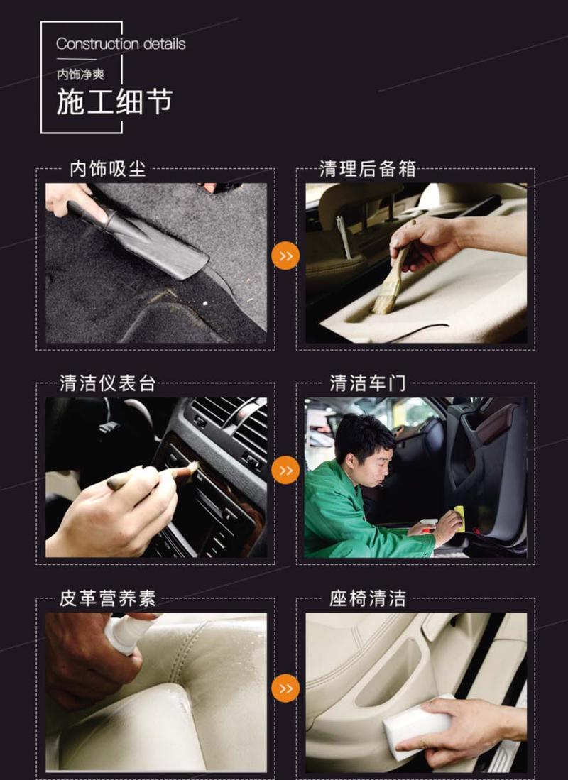  清洗过程