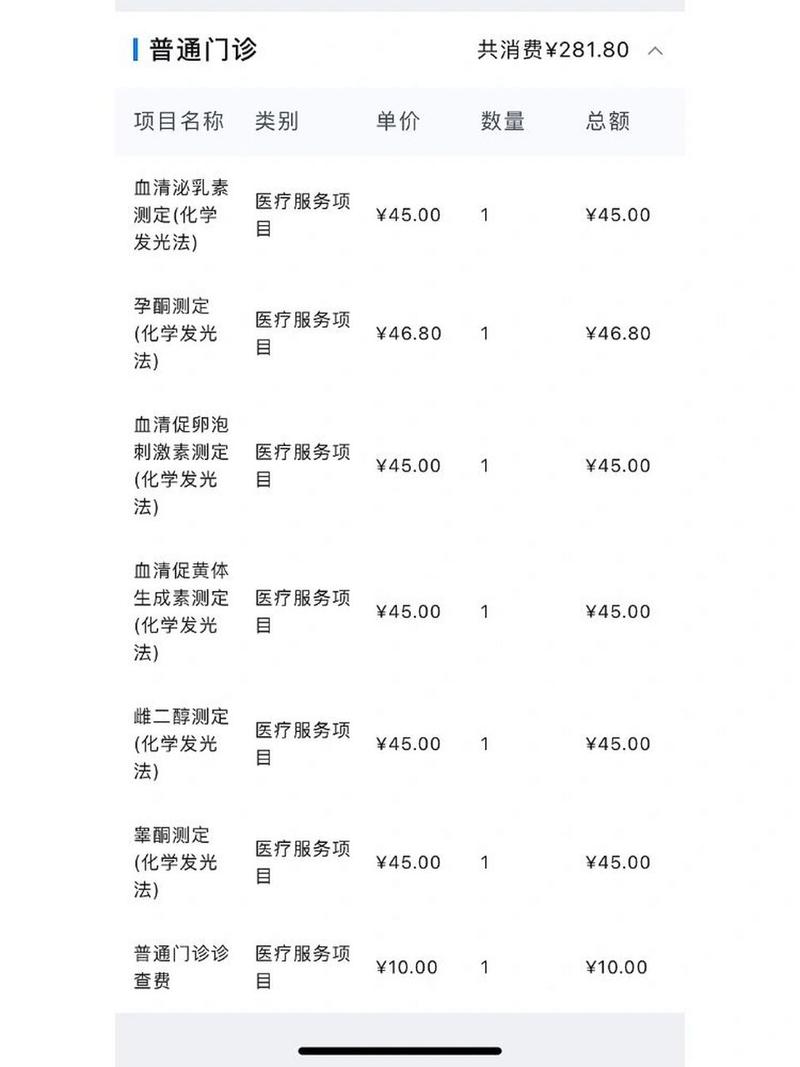 激素费用