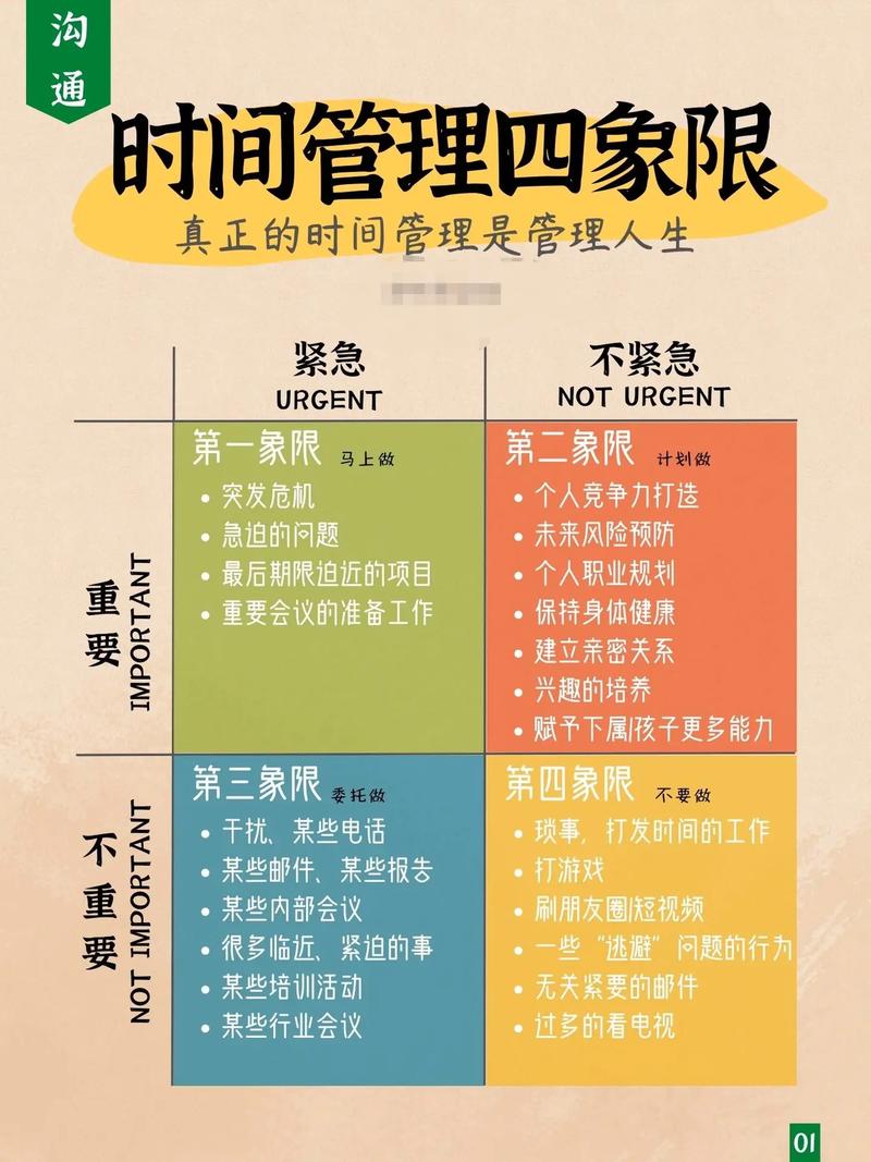  时间管理