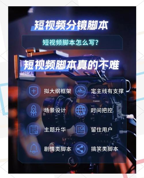 视频指南