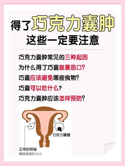 巧囊降调