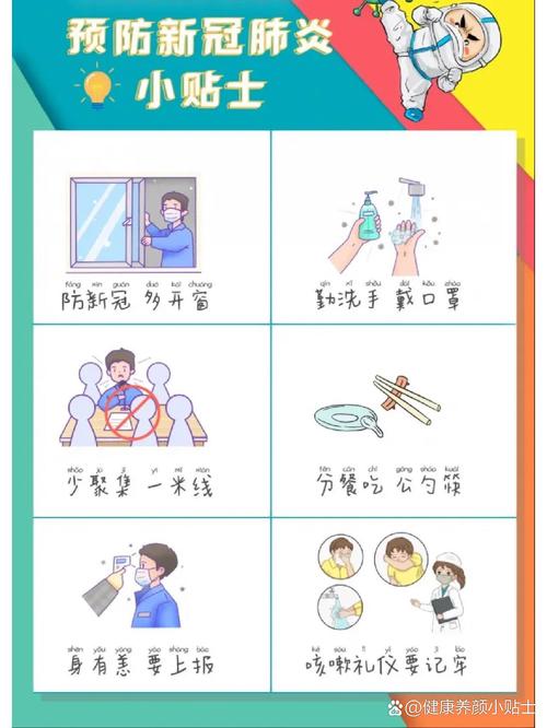 预防方法