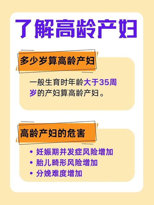 产妇年龄
