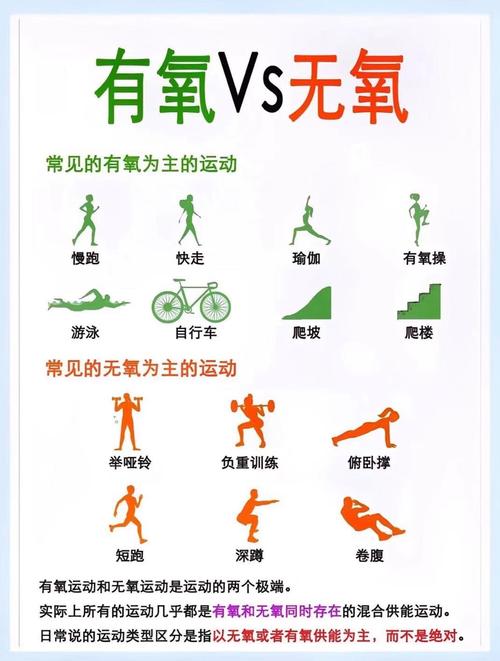  锻炼方法
