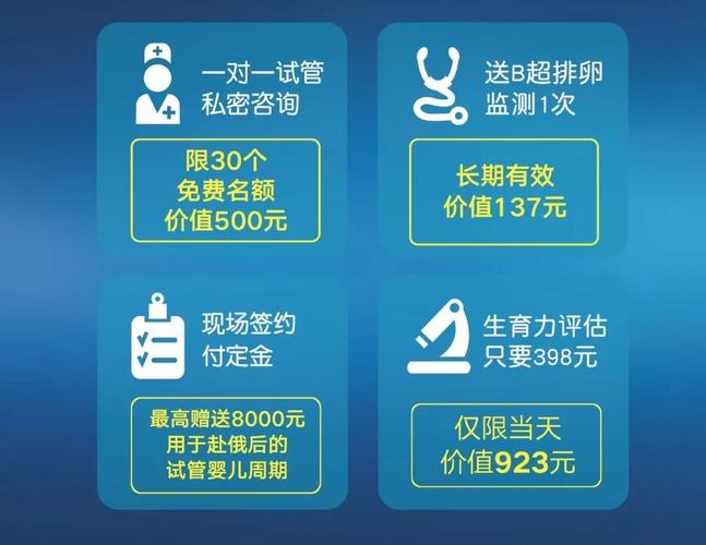 试管婴儿性价比