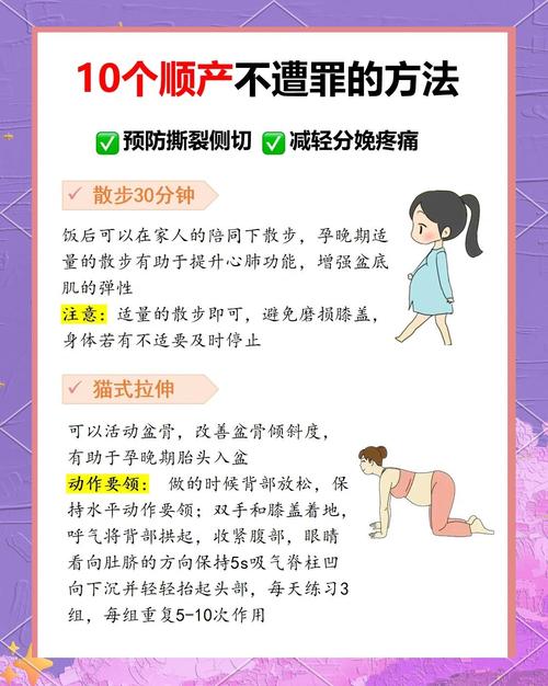 生育秘诀