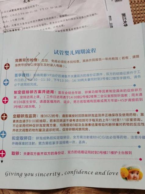 贵阳妇产医院试管婴儿技术解析与选择指南