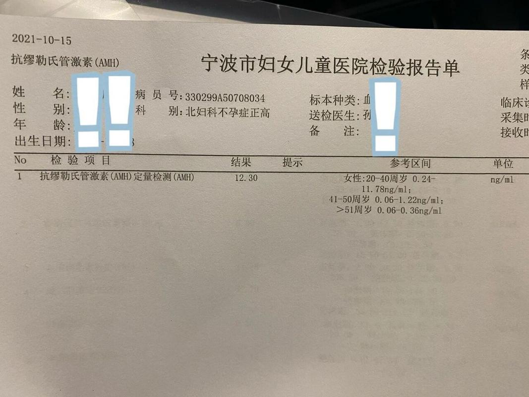 抗缪勒氏管激素1.2