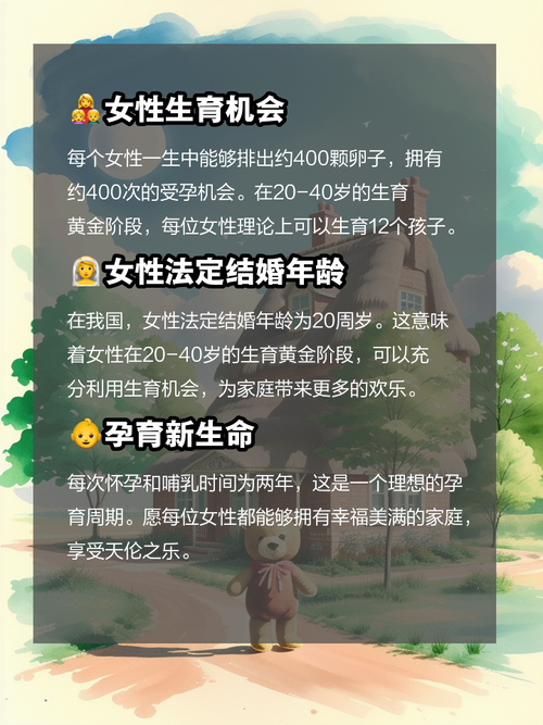 生育机会