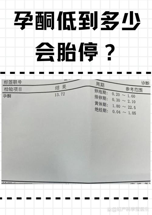 孕酮6.35