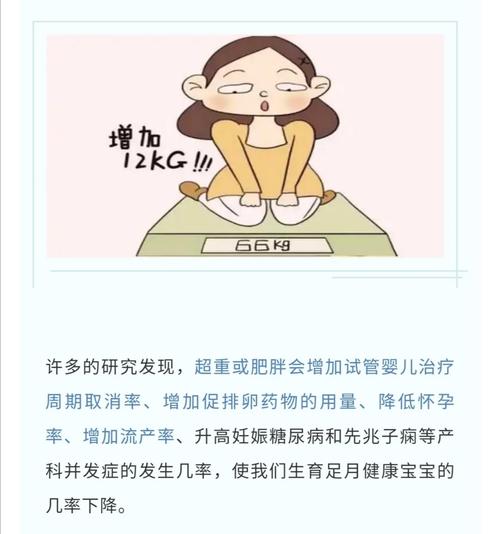 试管婴儿真的必须要减肥吗？