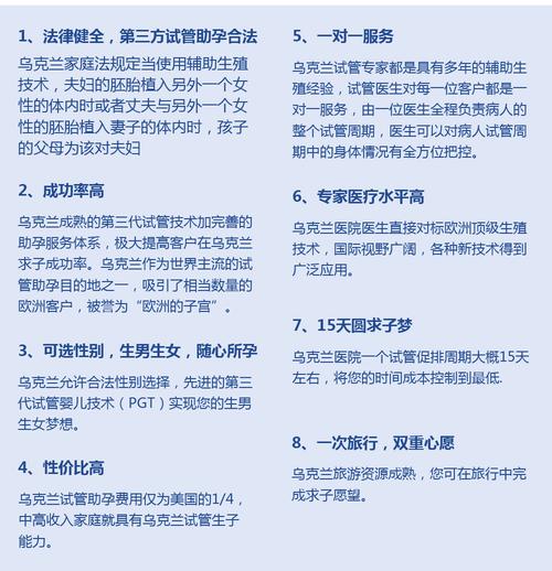 助孕优势
