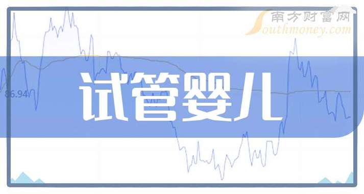 试管婴儿领域的公司都有哪些？