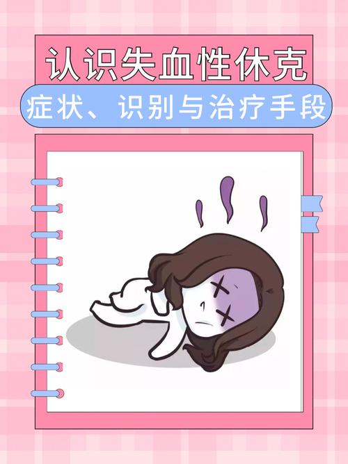 失血性休克