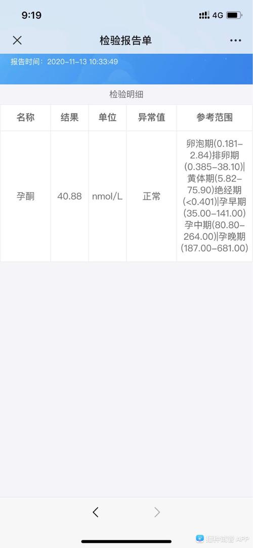 试管婴儿怀孕后孕酮高：这是怎么回事？