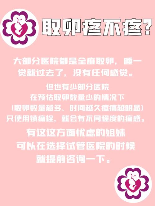 做试管婴儿医生会问哪些问题？