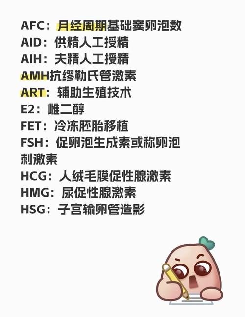 供精试管婴儿的英文简称及其相关知识解析