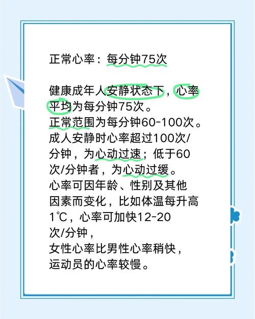 高心率解读
