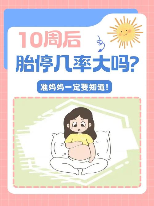 停育几率