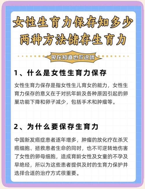 生育力保存