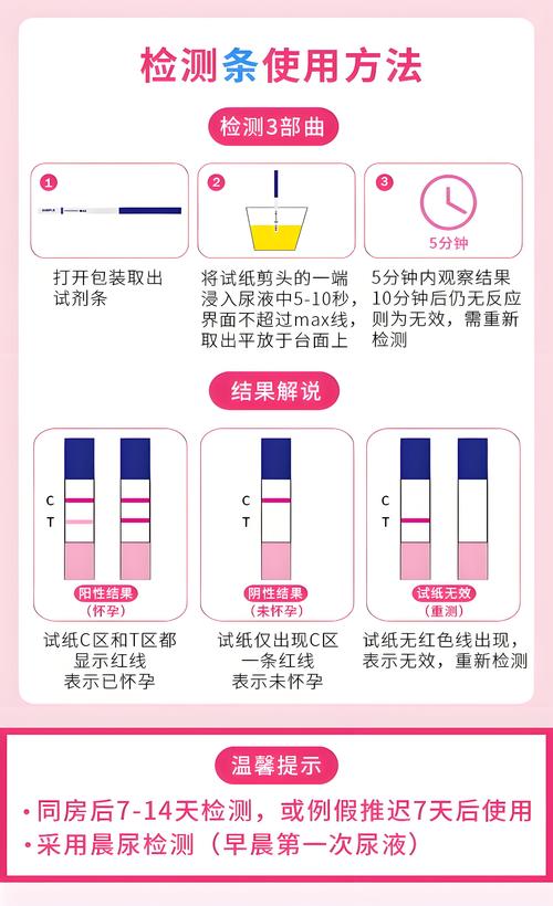  测试纸准确性