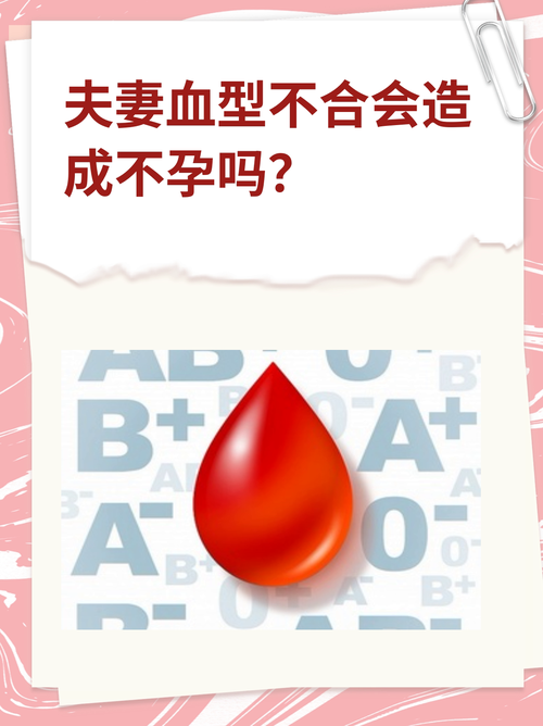 血型不合