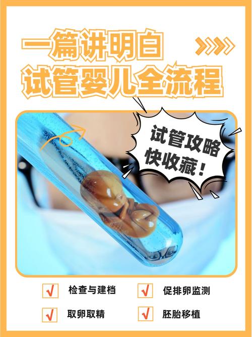 试管婴儿宝宝几月龄即可出院？