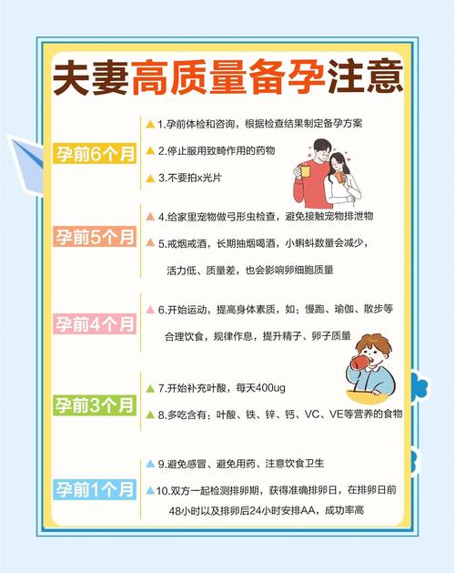 试管婴儿的费用揭秘：你了解多少？