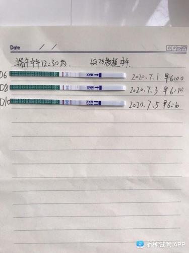 试管婴儿移植后第几天可以检测早孕结果？