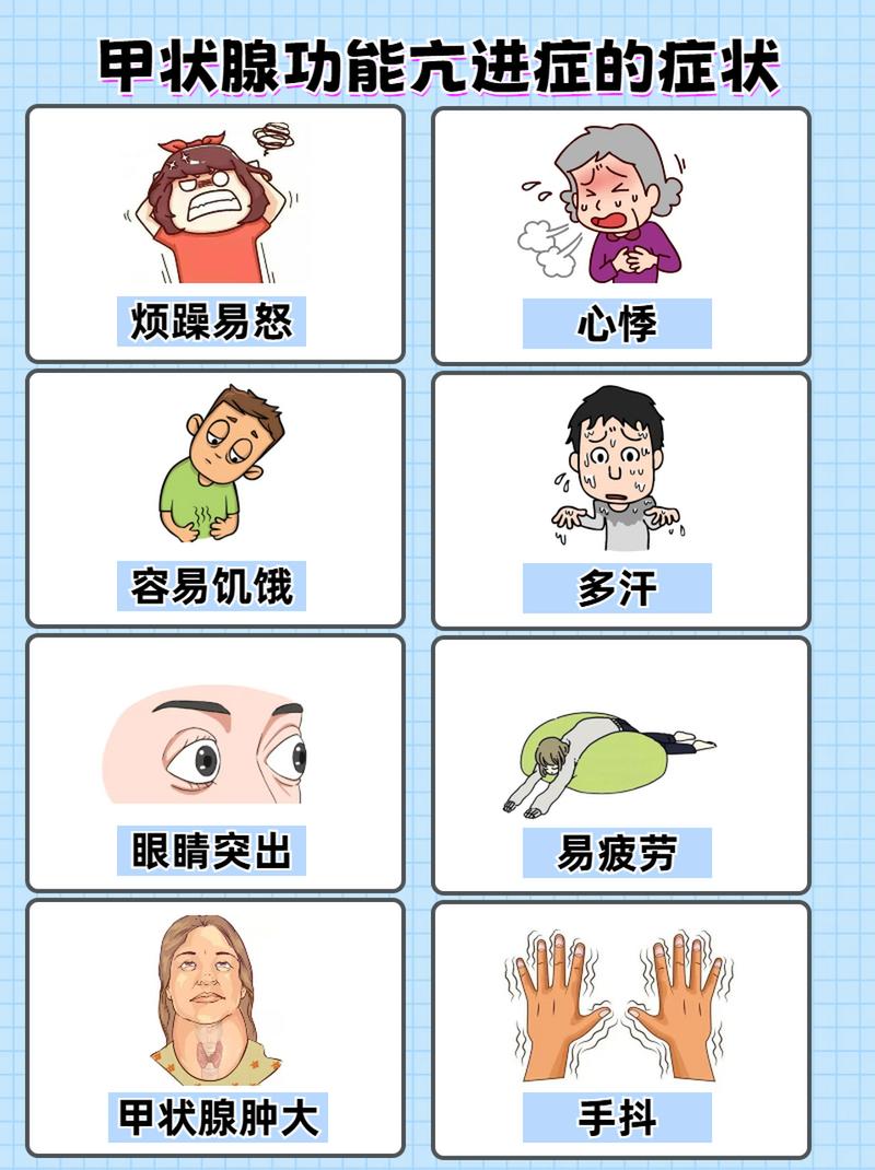 甲亢影响