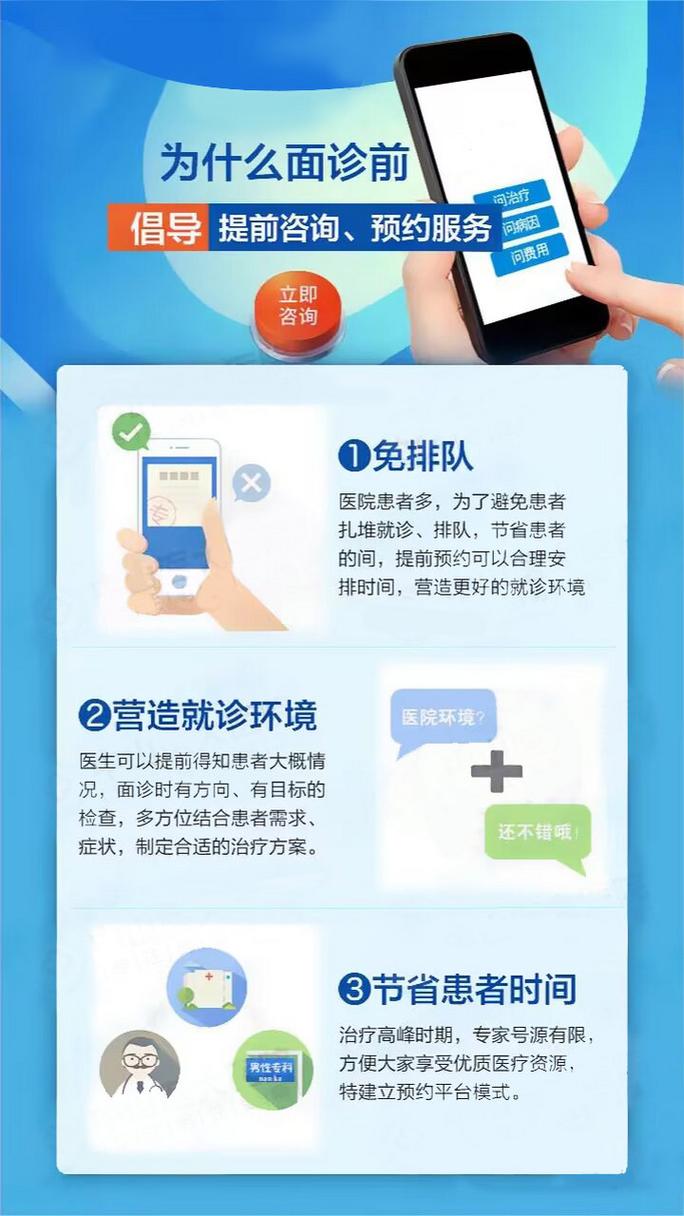 预约就诊