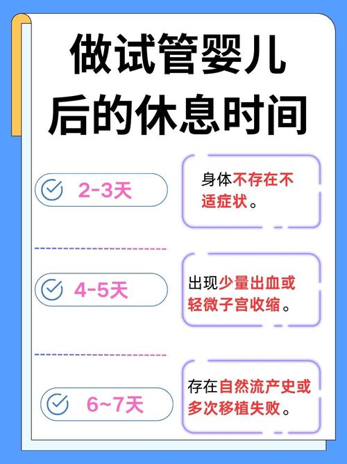 试管婴儿治疗过程中的住院时间需要多久？