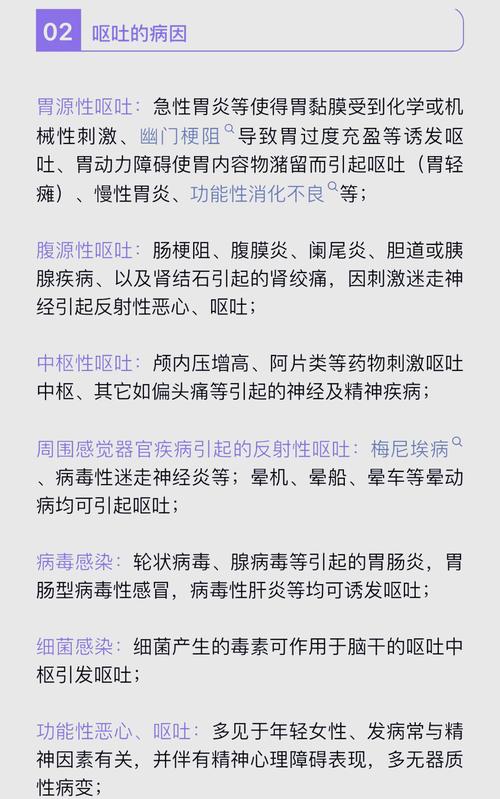 呕吐原因