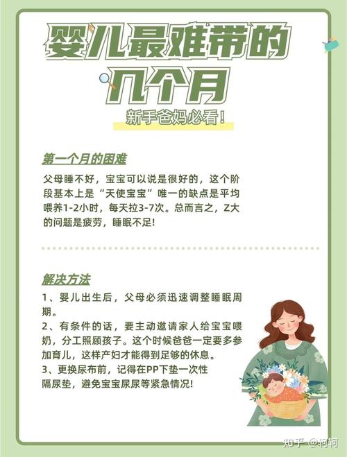  育儿挑战