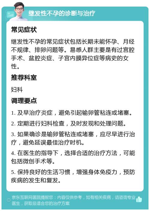 继发性不孕
