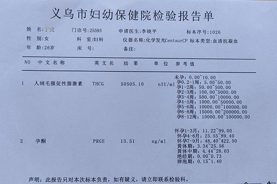 血 hCG 检查