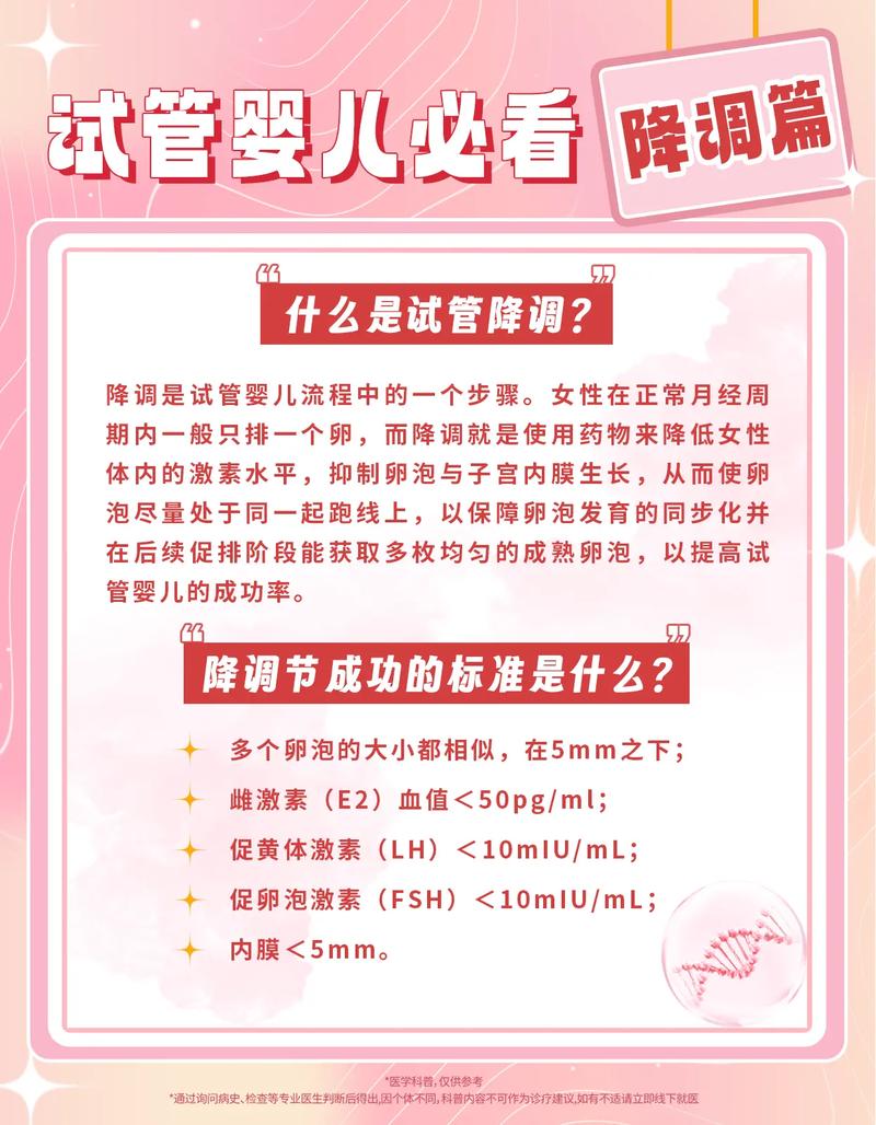 关于试管婴儿降调，你应该了解什么情况？