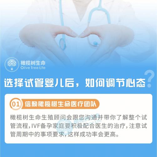 试管婴儿信赖