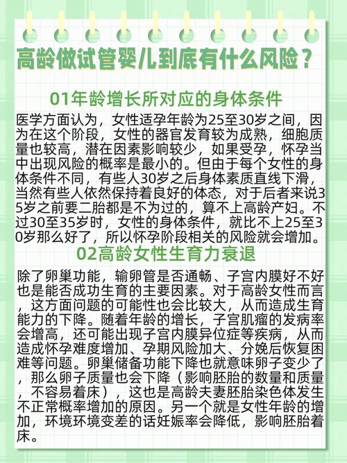 年龄对试管婴儿影响