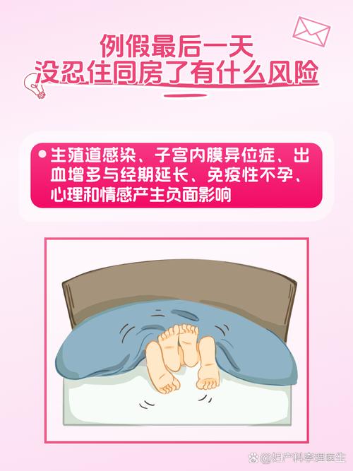 生理风险