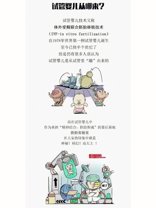 试管婴儿社会观念