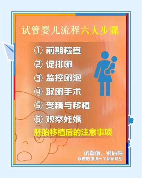 无锡妇幼医院试管婴儿详细流程及注意事项