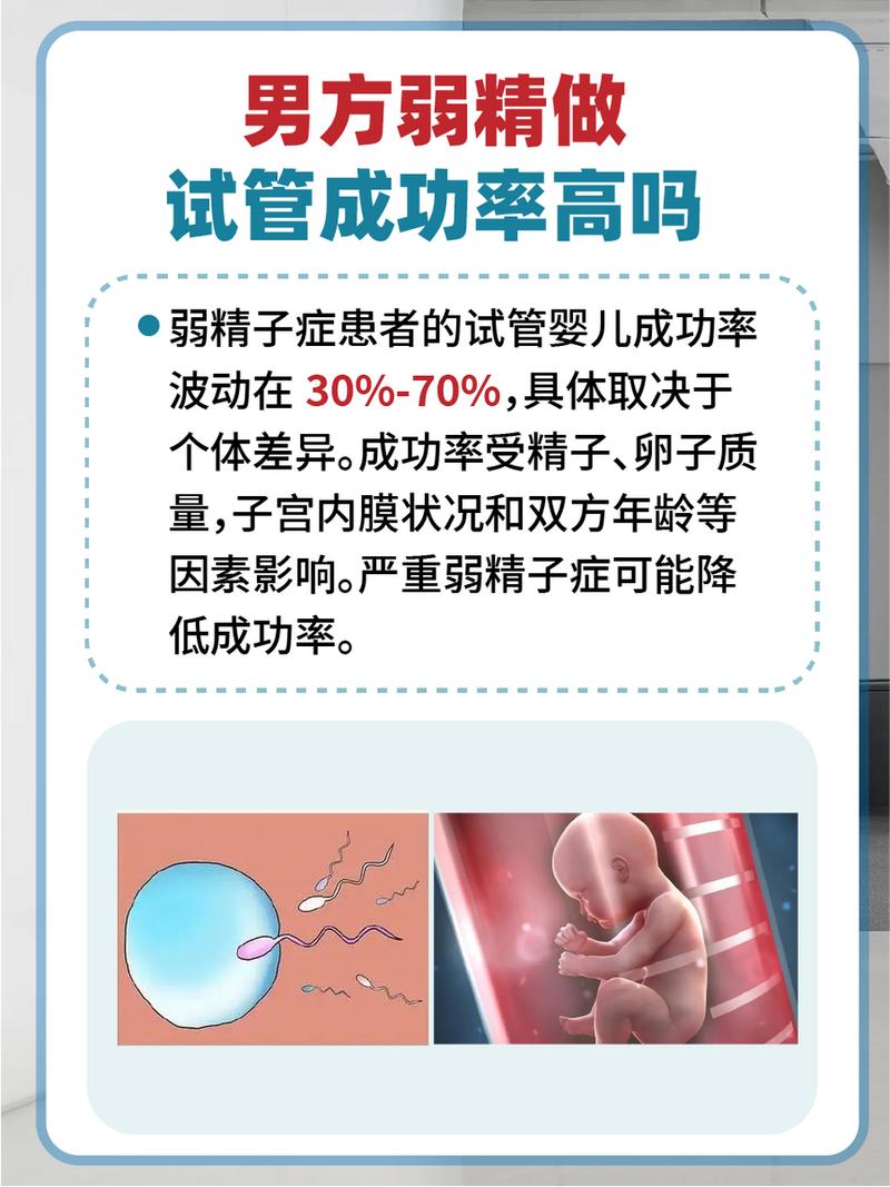 试管婴儿过程中，男士需要做些什么准备？