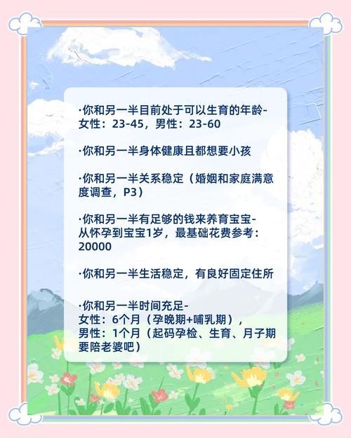 生育条件