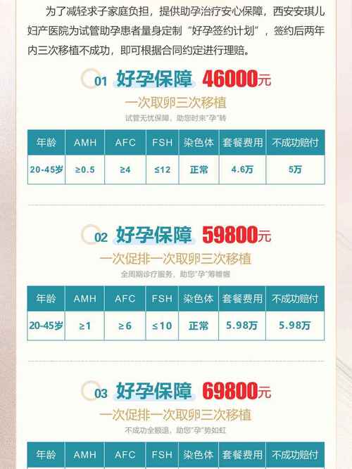 太原试管婴儿专家咨询：助您圆梦求子之路