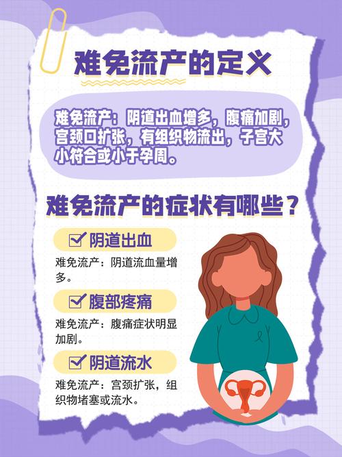  难免性流产
